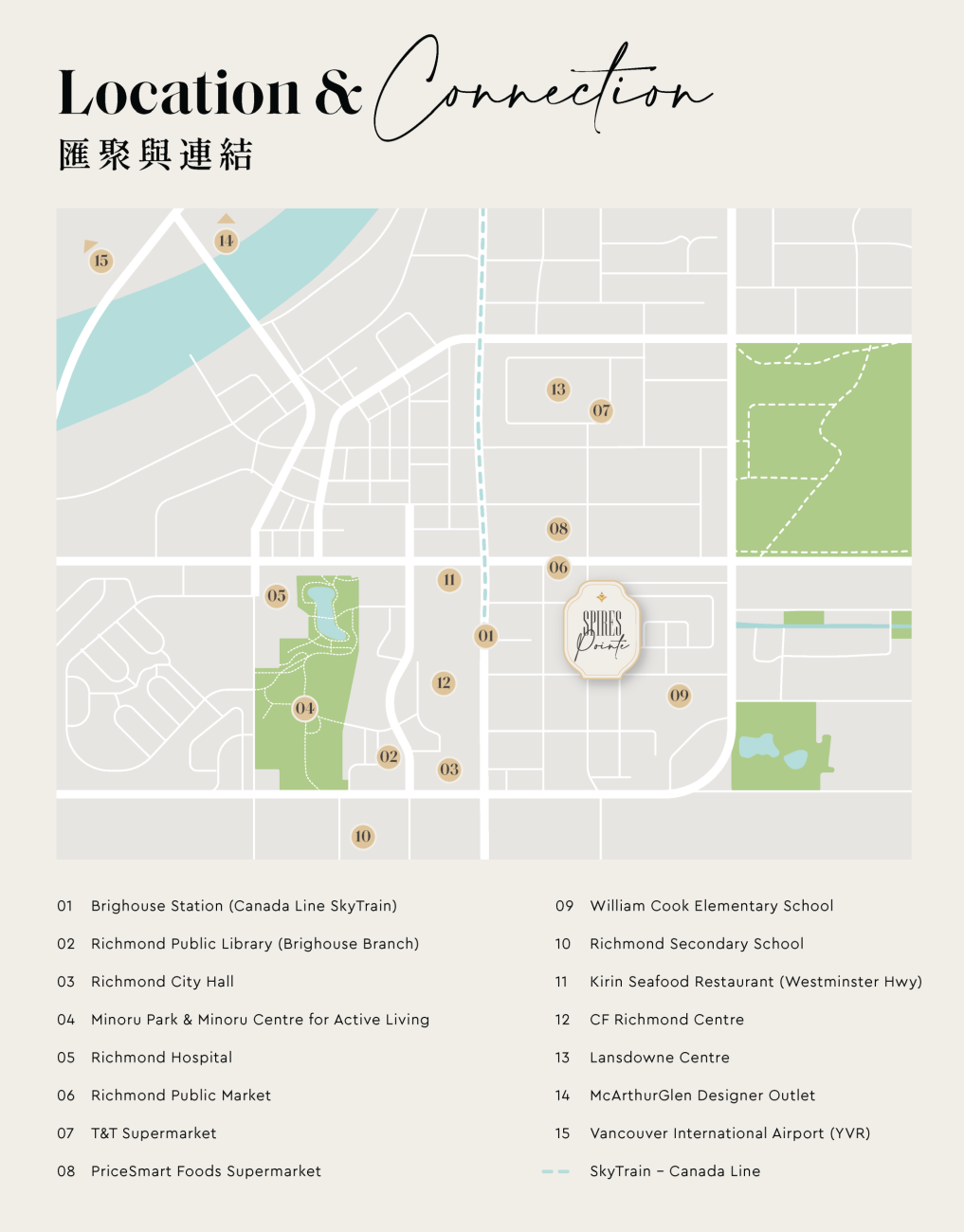 Location & Connection Map